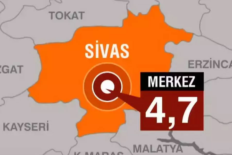 Sivas'ta deprem korkuttu